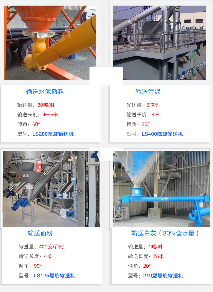 LS螺旋輸送機(jī)客戶案例