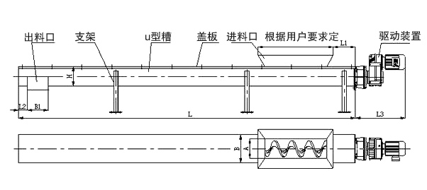 U型螺旋輸送機(jī)設(shè)計(jì)圖