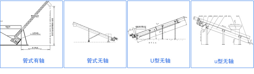 傾斜螺旋輸送機設(shè)計圖