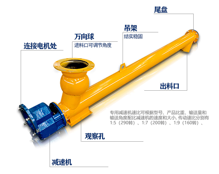 水泥螺旋給料機(jī)結(jié)構(gòu)