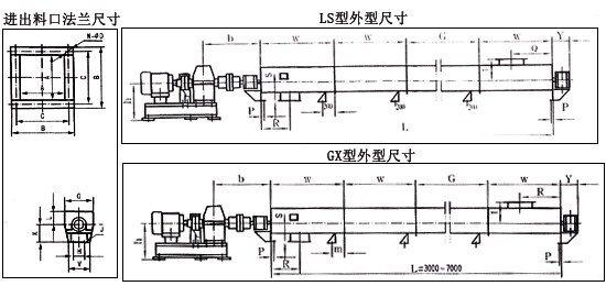 小型螺旋送料機(jī)外形尺寸